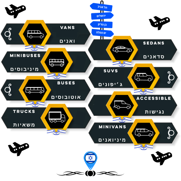 Taxi and transportation services in Israel, Isrotaxi